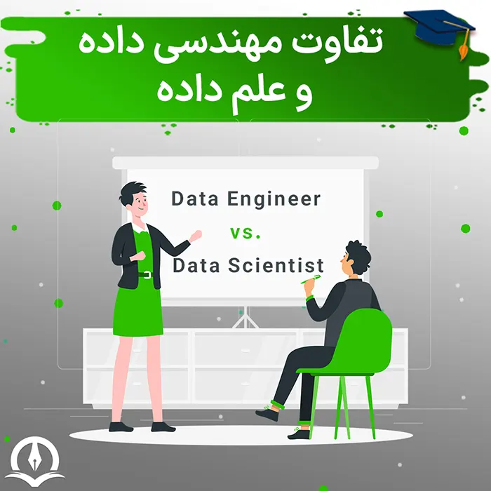 Data Engineer Vs Data Scientist Poster