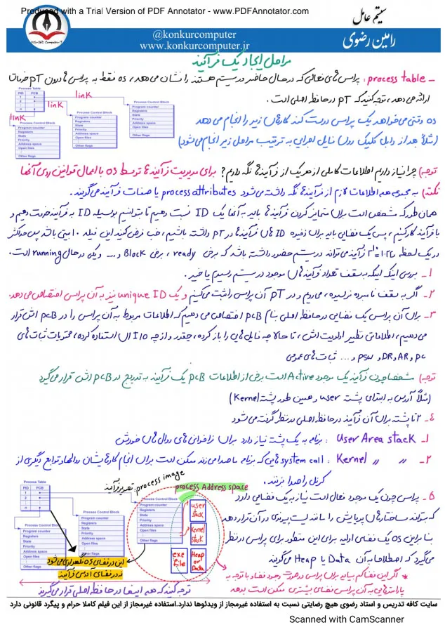 تصویری از یک صفحه از جزوه درس سیستم‌ عامل