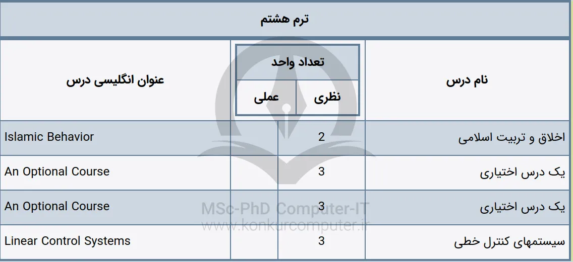 تصویری از دروس پیشنهادی‌ ترم هشتم