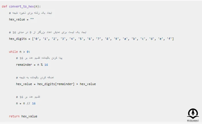 تصویری از شبه کد الگوریتم تبدیل مبنا 10 به 16 با زبان برنامه نویسی پایتون