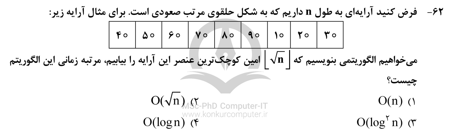 تست های درس ساختمان داده و طراحی الگوریتم