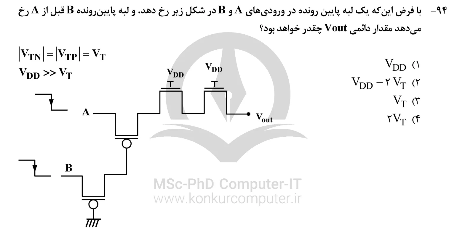 تصویری از تست شماره 94 درس الکترونیک دیجیتال در کنکور ارشد کامپیوتر سال 1403