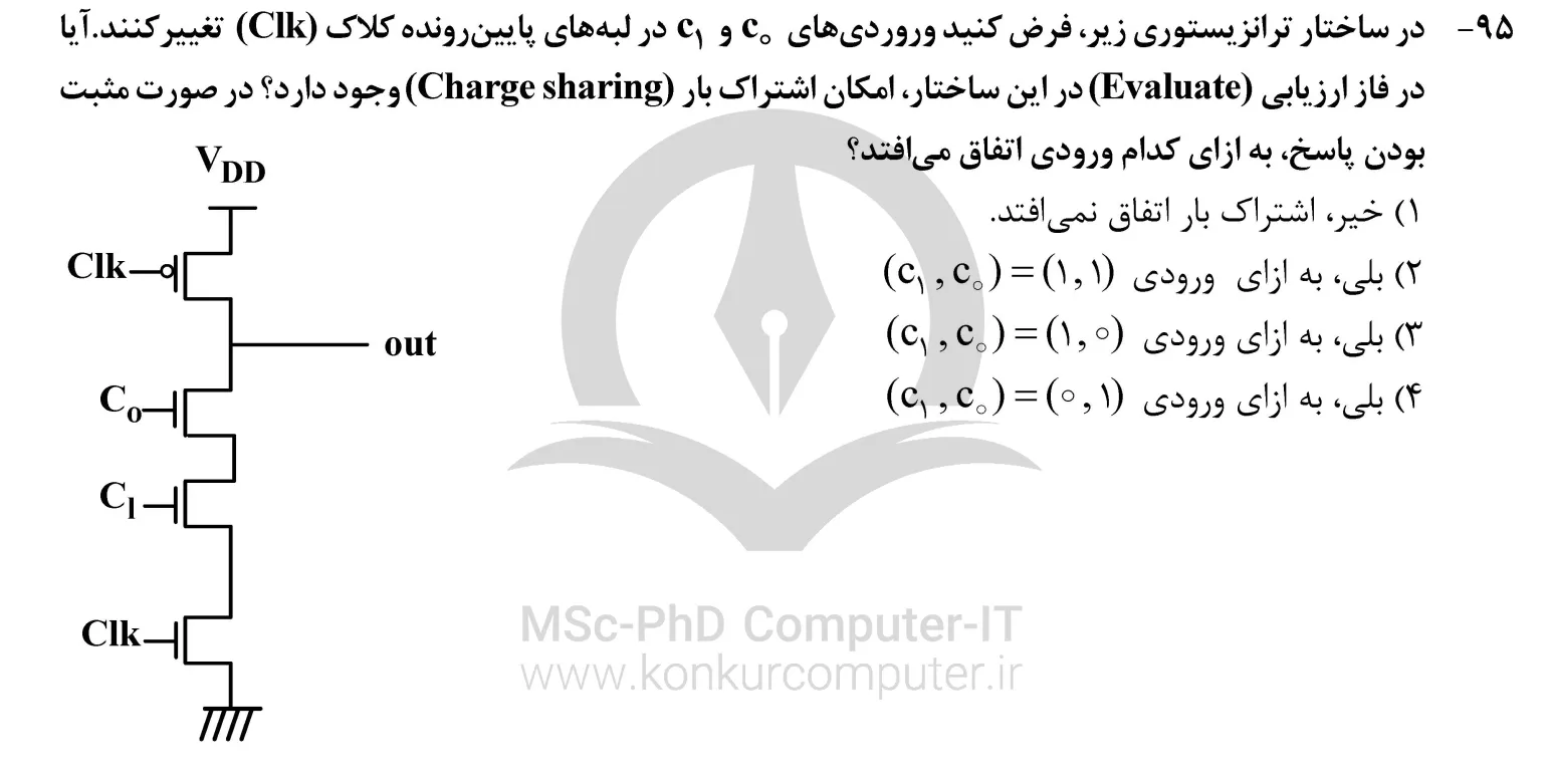 تصویری از تست شماره 95 درس الکترونیک دیجیتال در کنکور ارشد کامپیوتر سال 1403