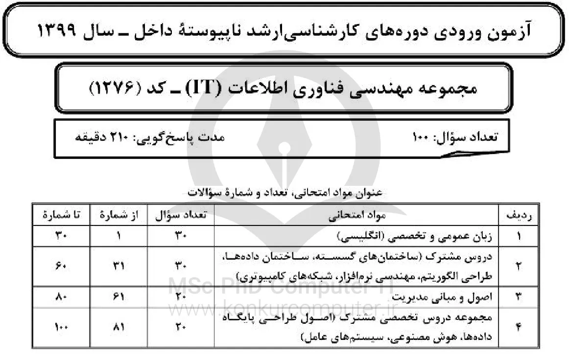 تصویری از صفحه اول دفترچه کنکور ارشد مهندسی فناوری اطلاعات سال 1399