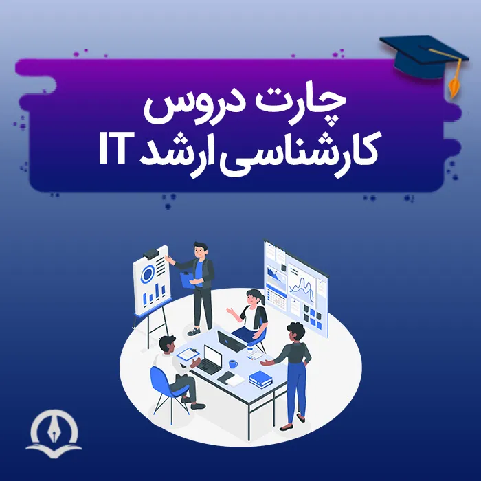 چارت دروس کارشناسی ارشد فناوری اطلاعات