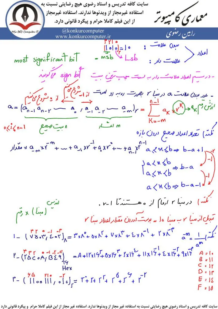 تصویری از صفحه‌ ای از جزوه درس معماری کامپیوتر استاد رضوی