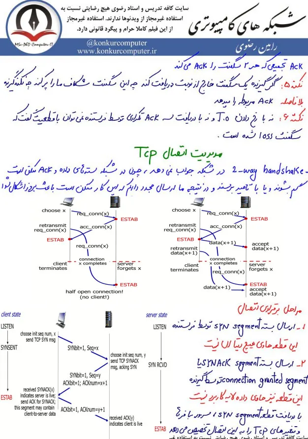 تصویری از نمونه‌ صفحه از جزوه نکته‌ و تست شبکه‌ های کامپیوتری استاد رضوی]