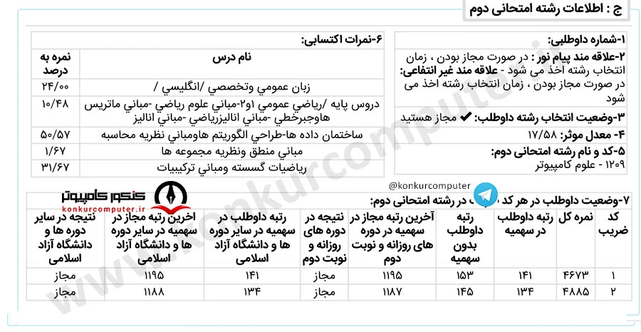 قبولی از سمت رشته اصلی کامپیوتر