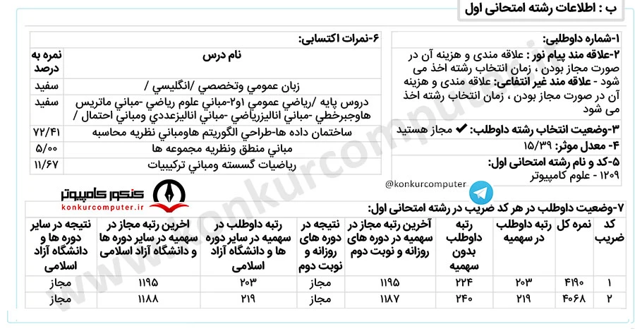 نظریه سیستم ها دانشگاه علامه طباطبایی روزانه