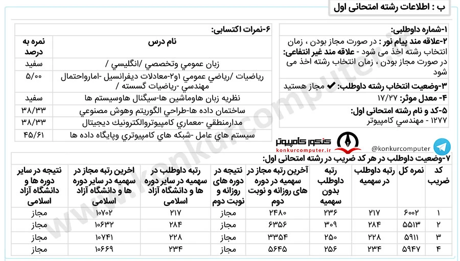 نرم افزار علم و صنعت نوبت دوم