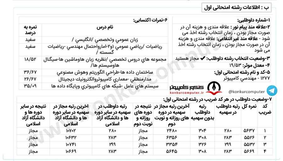 نرم افزار تربیت مدرس روزانه