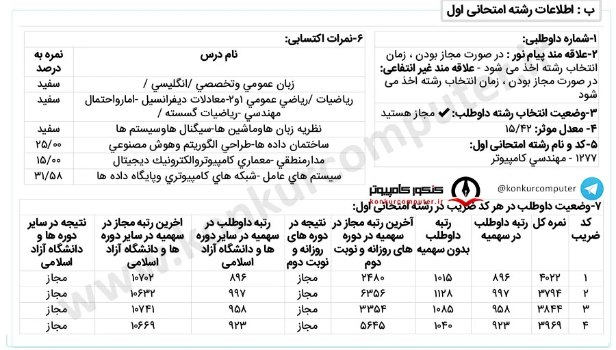 نرم افزار دانشگاه تبریز روزانه